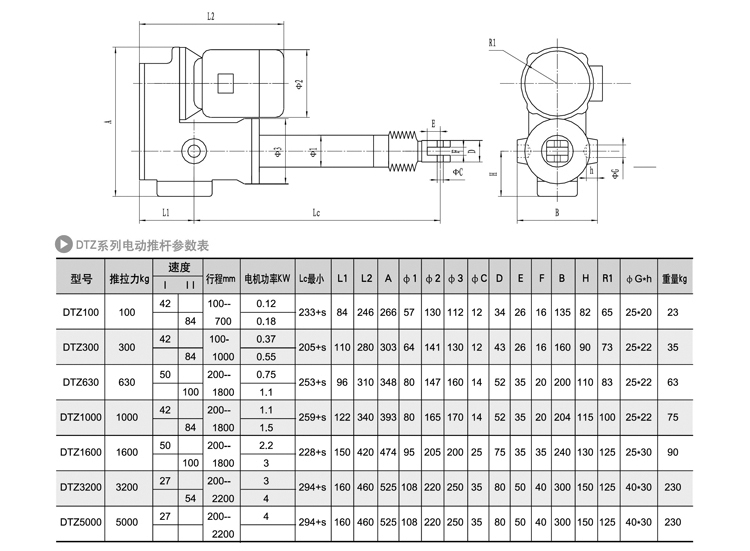 DTZ交流電動推桿(圖1) DTZ交流電動推桿(圖1)