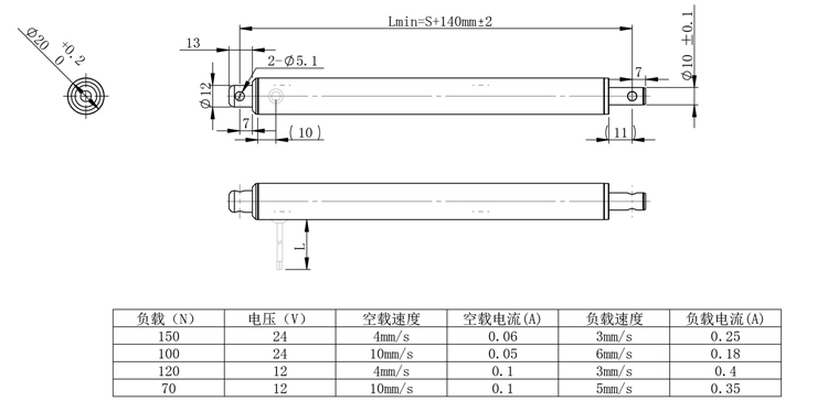SD50直流電動(dòng)推桿(圖1) SD50直流電動(dòng)推桿(圖1)