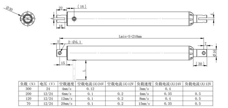 SD50直流電動(dòng)推桿(圖2) SD50直流電動(dòng)推桿(圖2)